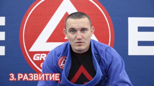 Основные ценности Gracie Barra. Наследие Gracie Barra.