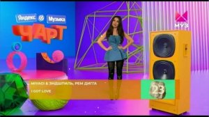 Яндекс Музыка Чарт от 27.11.2022