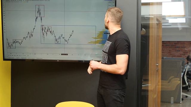 8848 Invest | Аналитика крипторынка | Рынок готовится к выходу из боковика смотреть онлайн