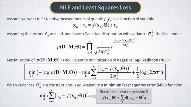 Maximum Likelihood as Minimizing KL Divergence смотреть онлайн