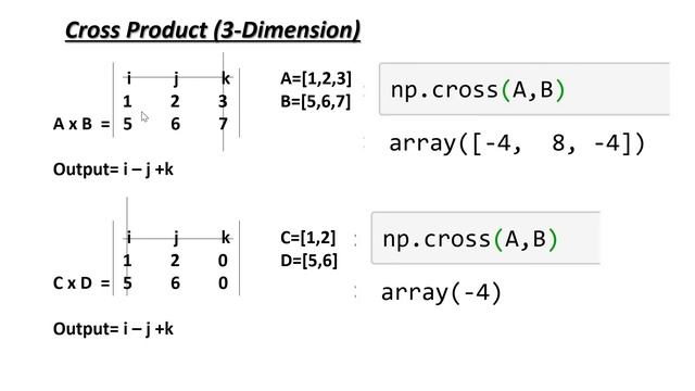 15 Numpy tutorial | Cross product | cross product calculation | Data science | Machine learning смотреть онлайн