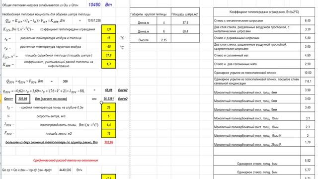Расчет отопления для теплицы от канала "Дачный СозонТ" смотреть онлайн