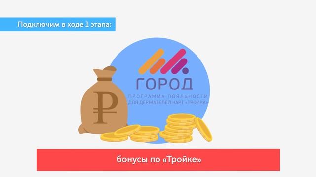 Личный кабинет пассажира смотреть онлайн