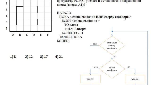 ЕГЭ по информатике. Формальный исполнитель алгоритма. смотреть онлайн