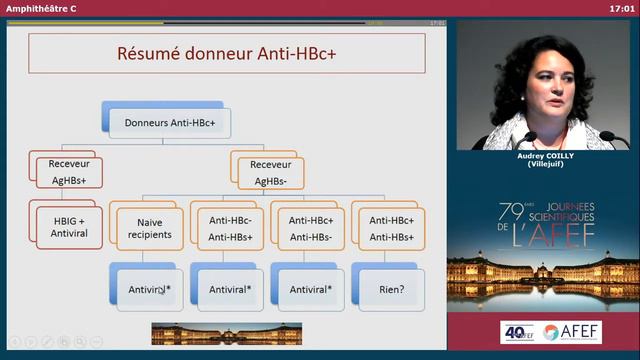 La gestion et la prévention des hépatopathies virales B et C post-TH en 2016 - A. COILLY смотреть онлайн