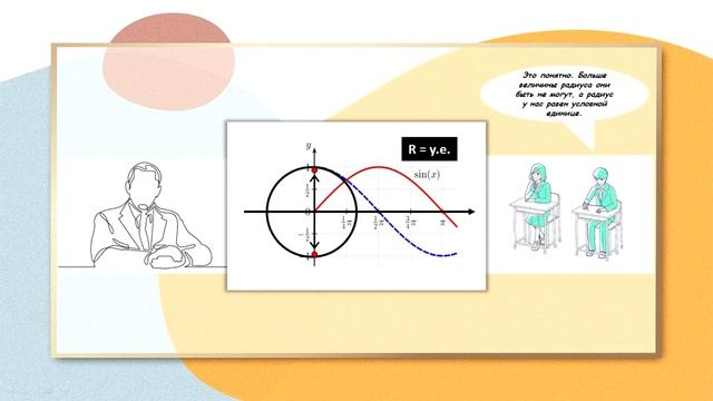 СИНУСОИДА. Часть 5 смотреть онлайн