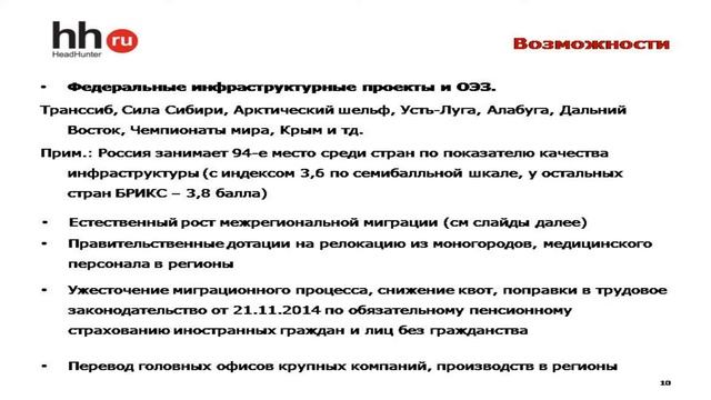 Юлия Сахарова, директор HeadHunter Северо-Запад смотреть онлайн