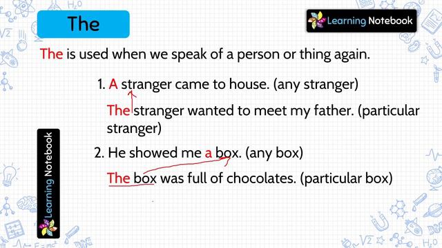 Class 2 Articles | Class 2 English Grammar Articles | A An The смотреть онлайн