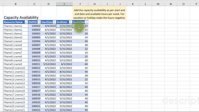 Resource Capacity Planner using Excel смотреть онлайн