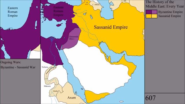 The History Of The Middle East: Every Year