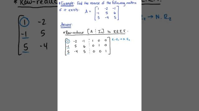 An Algorithm for Finding the Inverse (and Example 1) смотреть онлайн