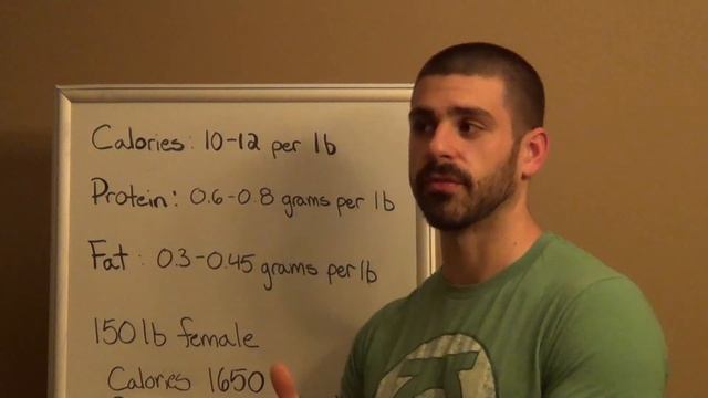 How to Calculate Calories and Macros for an IIFYM Fat Loss Diet. смотреть онлайн