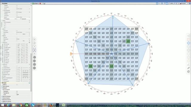 Аналитический обзор основных валютных пар по методам Уильяма Ганна 04 07 2016 смотреть онлайн