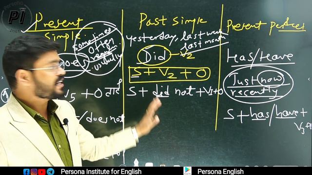 Difference Between Did & Have .. What to use, When to use and How to use #Did_&_have смотреть онлайн