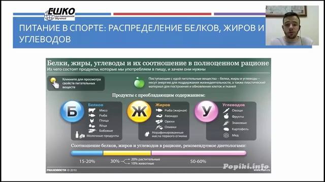 Основы правильного питания в фитнесе. смотреть онлайн