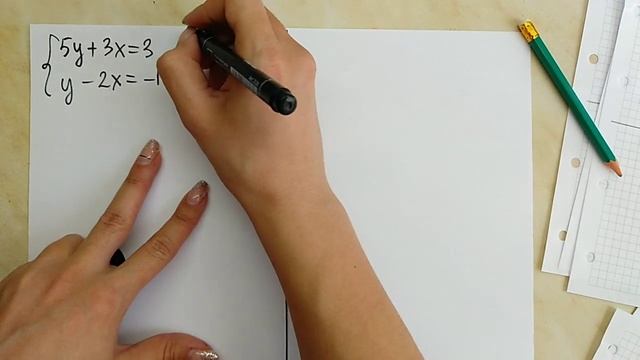 СПОСОБ ПОДСТАНОВКИ для решения системы линейных уравнений смотреть онлайн