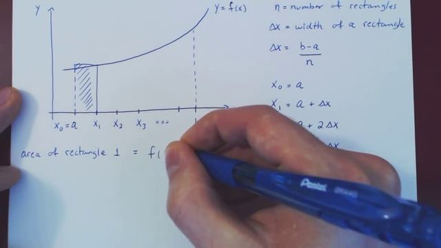 Riemann Sum - 2 смотреть онлайн