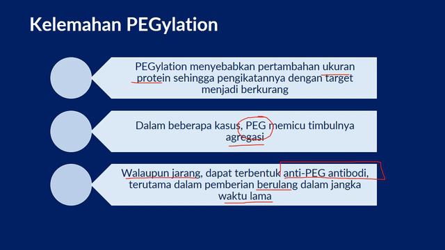 Protein Terapetik Part 3 : Sistem Penghantaran (Therapeutic Protein Part 3 : Delivery System) смотреть онлайн