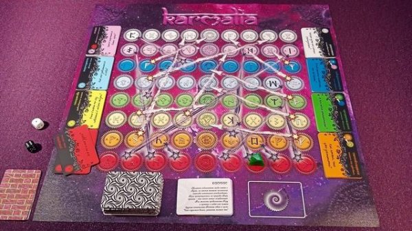 KARMALIA / КАРМАЛИЯ - ПРИНЦИПЫ ИГРЫ