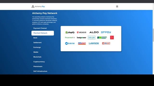 Alchemy Pay ACH Coin | ACH Preisprognose | Krypto mit Potenzial смотреть онлайн