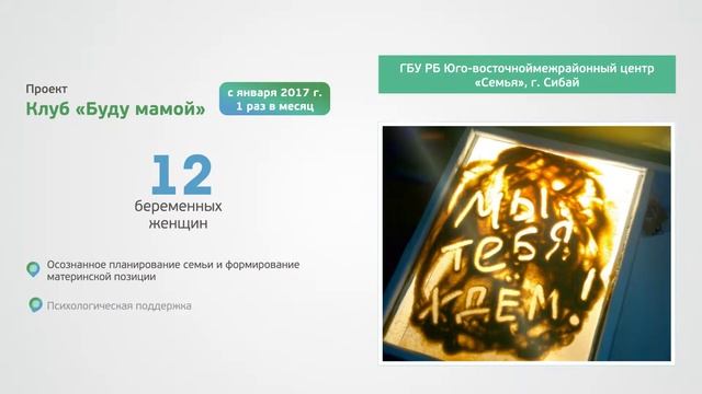 Программы и проекты Центров "Семья" Республики Башкортостан смотреть онлайн