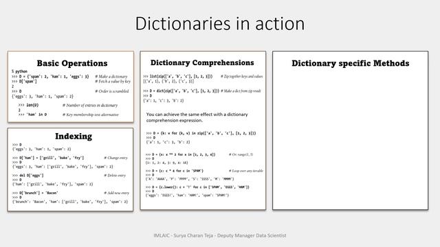 IP4Y02part5Dictionary смотреть онлайн