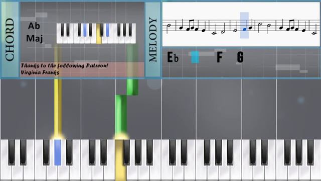 How to play lovely ft Khalid by Billie Eilish on Piano (Tutorial) смотреть онлайн