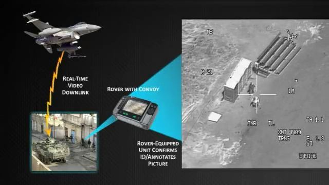Sniper Advanced Targeting Pod смотреть онлайн