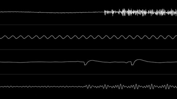 Dave the Brave - "Sirens" (Amiga MOD) [Oscilloscope View]