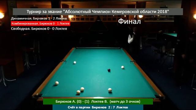 Турнир за звание "Абсолютный Чемпион Кемеровской области 2018 года" Локтев В. - Бирюков А. смотреть онлайн