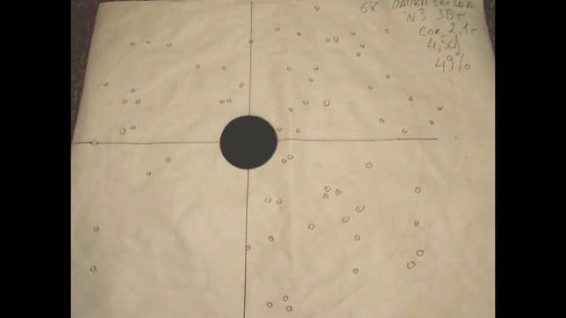 Тест Папковая гильза звезда и закрутка смотреть онлайн