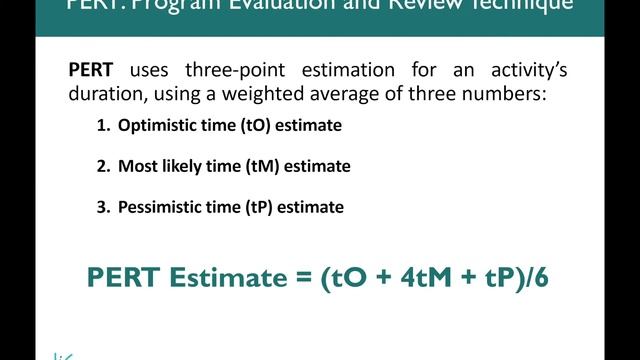 PERT In Project Management | Three Point Estimation Technique | Tips In Project Management смотреть онлайн
