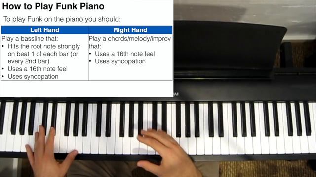 How to Play Funk Piano смотреть онлайн