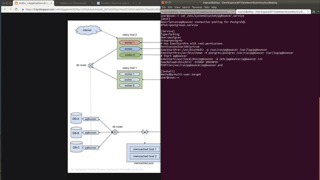 HUD | Architecture with Connection Pooling | pgBouncer, config and benefits смотреть онлайн