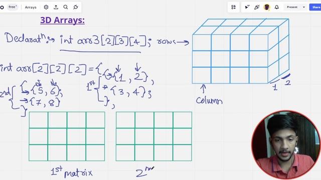#22 Multi Dimensional Array | 2D Array | 3D Array | C Basics | C Programming | In Hindi смотреть онлайн