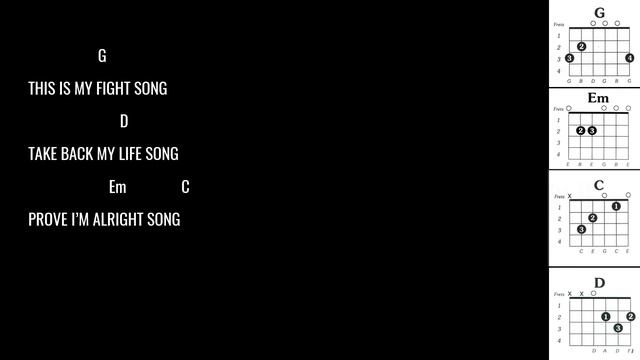 Fight Song - Rachel Platten Guitar Chords смотреть онлайн
