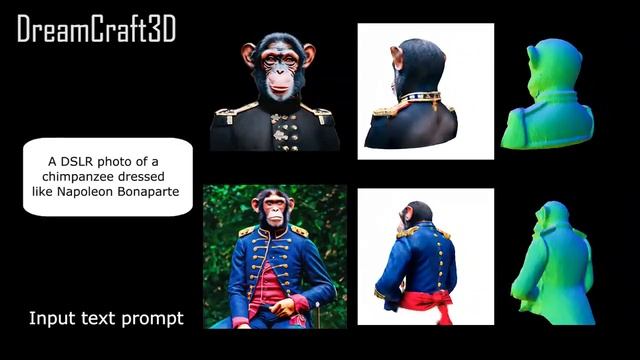 DreamCraft3D: Hierarchical 3D Generation with Bootstrapped Diffusion Prior смотреть онлайн