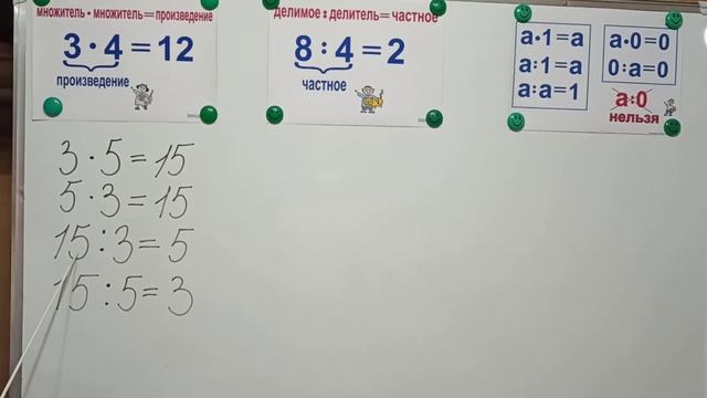 Математика. 2 класс. Взаимосвязь умножения и деления. Компоненты при умножении и делении. смотреть онлайн