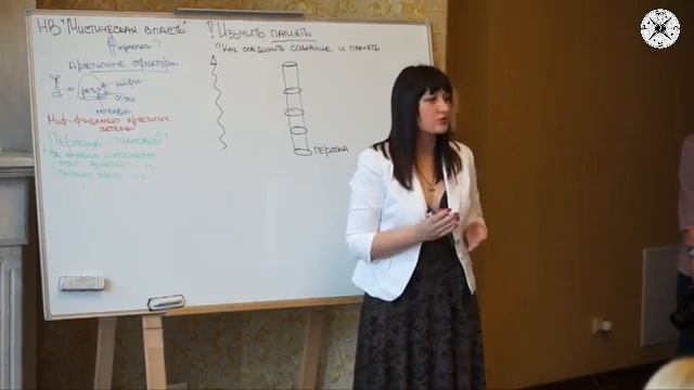 Индивидуация | Путь героя | Аналитическая психология