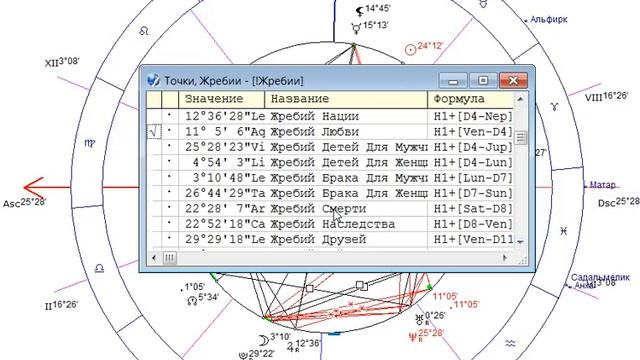 Готовые ответы в вашей натальной карте\Жребии\Арабская астрология. Теоретический метод. смотреть онлайн