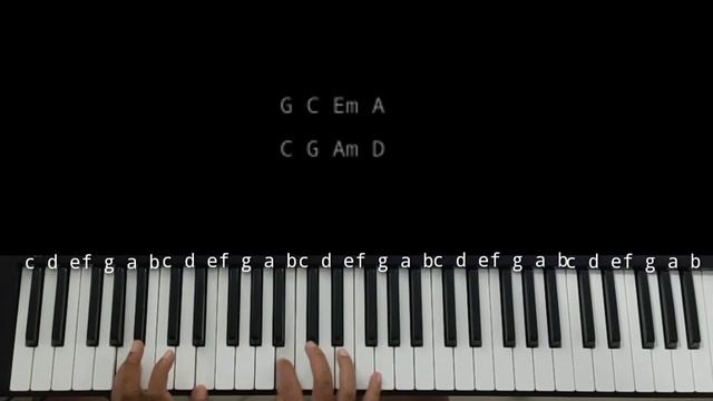 Chord Piano You're Gonna Live Forever In Me John Mayer смотреть онлайн