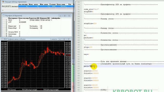 Торговая стратегия "4 варианта по Скользящим средним" смотреть онлайн