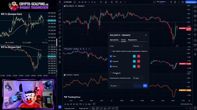 Лайфхак для TradingView. Несколько графиков бесплатно.