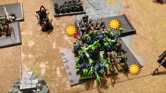 75 - Dwarfs vs Orcs & Goblins - 5000 points! смотреть онлайн
