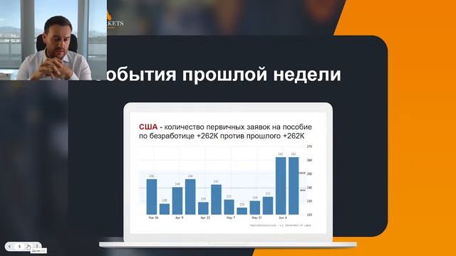 «Правильный понедельник» с Артемом Деевым 19.06.2023 | AMarkets смотреть онлайн