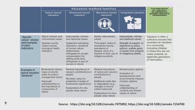 Panel 3 | Tokyo Forum 2022 смотреть онлайн