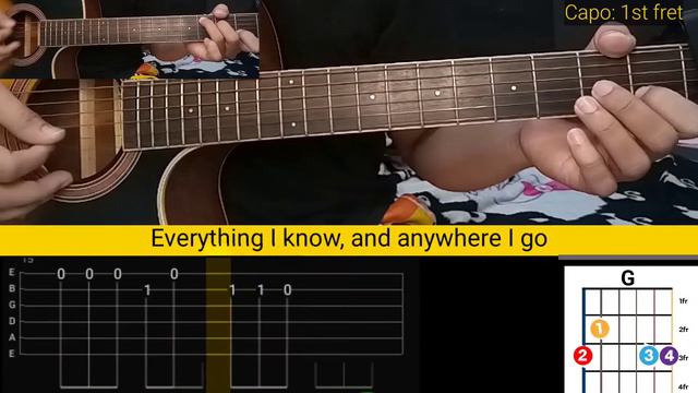 Here Without You 3 Doors Down guitar melody EASY with tabs easytabs