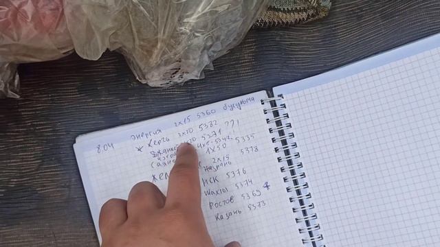 Спорт164. Отправка заказов от 8 апреля 2021 г. смотреть онлайн