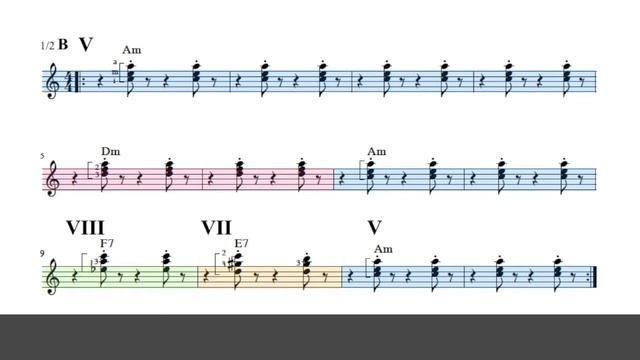 A groovy 12 Bar смотреть онлайн