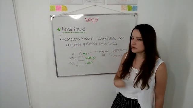 Adolescencia "A" - Vega смотреть онлайн